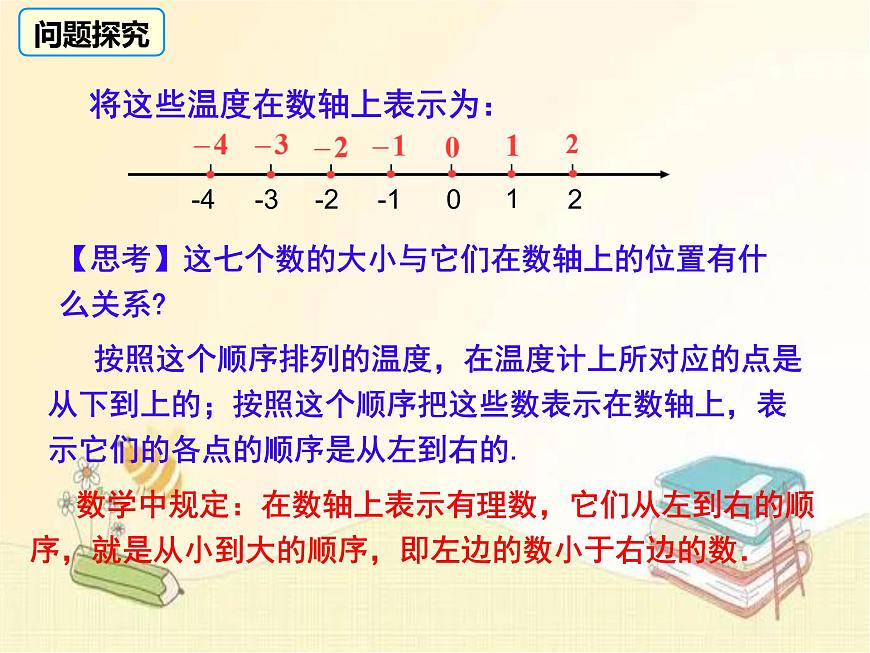 初中  数学  人教版（2024）  七年级上册1.2.5有理数的大小比较 课件第6页