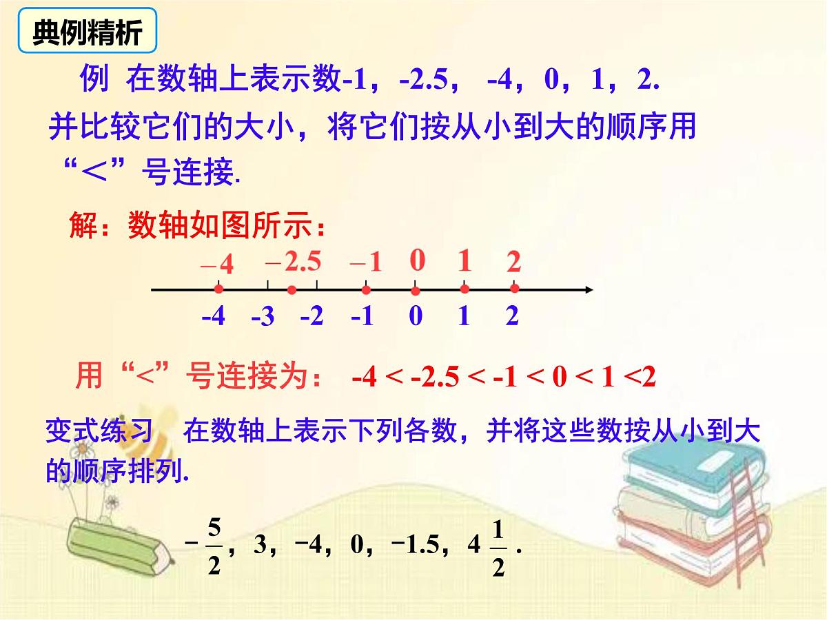 初中  数学  人教版（2024）  七年级上册1.2.5有理数的大小比较 课件第8页
