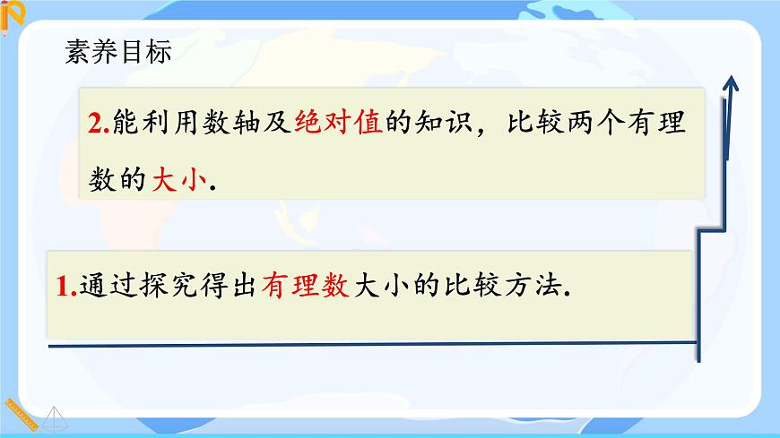 初中  数学  人教版（2024）  七年级上册1.2.5有理数的大小比较 课件第3页
