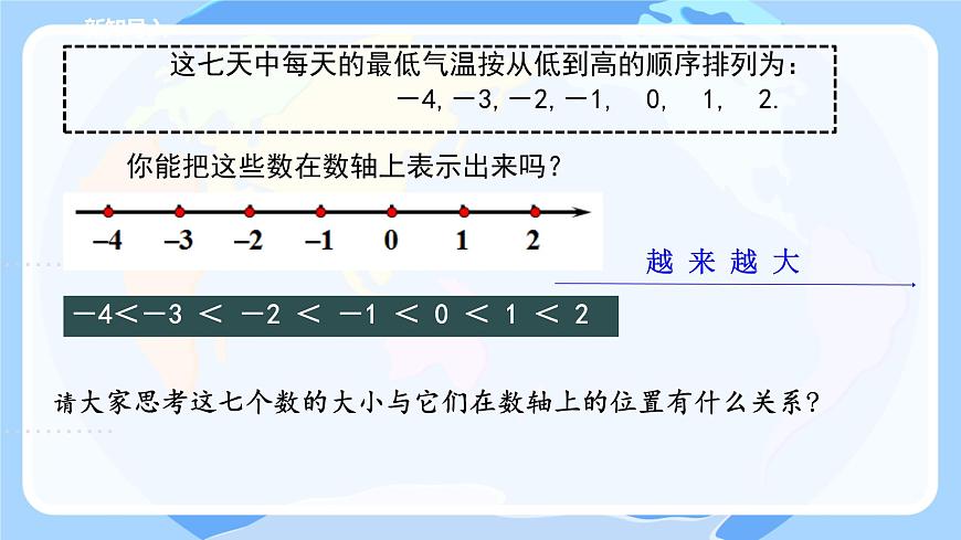 初中  数学  人教版（2024）  七年级上册1.2.5有理数的大小比较 课件第5页