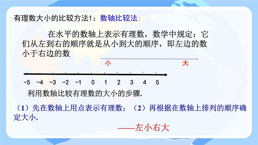 初中  数学  人教版（2024）  七年级上册1.2.5有理数的大小比较 课件第6页