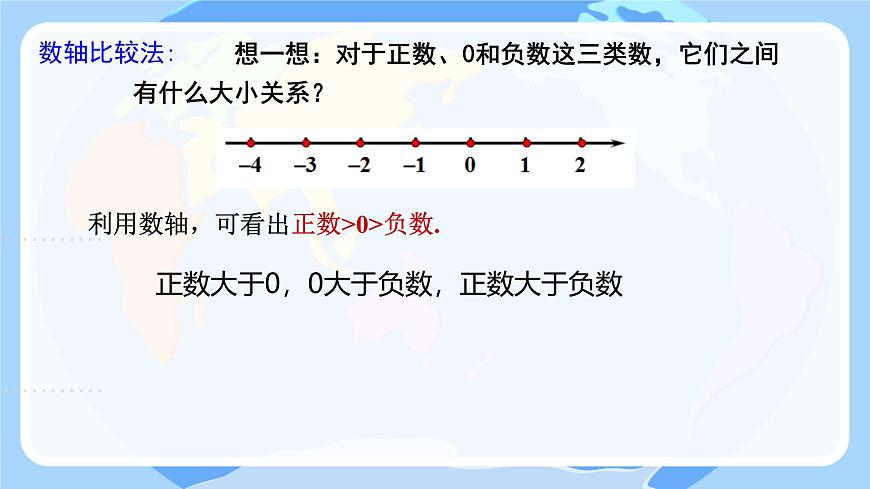 初中  数学  人教版（2024）  七年级上册1.2.5有理数的大小比较 课件第7页
