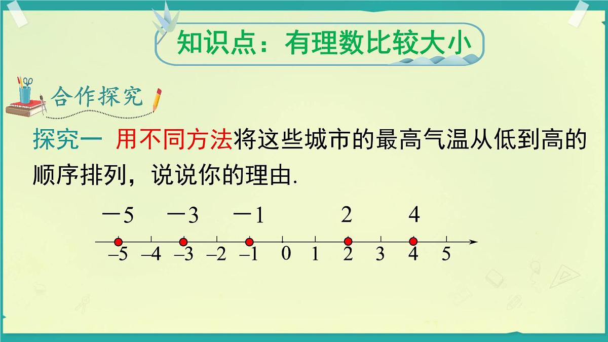 初中  数学  人教版（2024）  七年级上册1.2.5有理数的大小比较 课件第3页