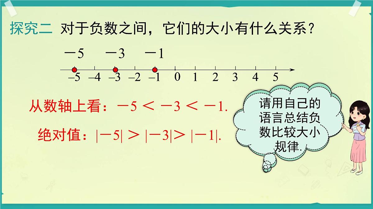初中  数学  人教版（2024）  七年级上册1.2.5有理数的大小比较 课件第6页