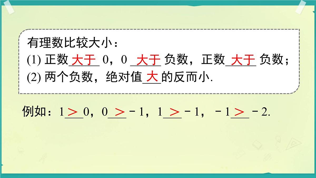初中  数学  人教版（2024）  七年级上册1.2.5有理数的大小比较 课件第7页