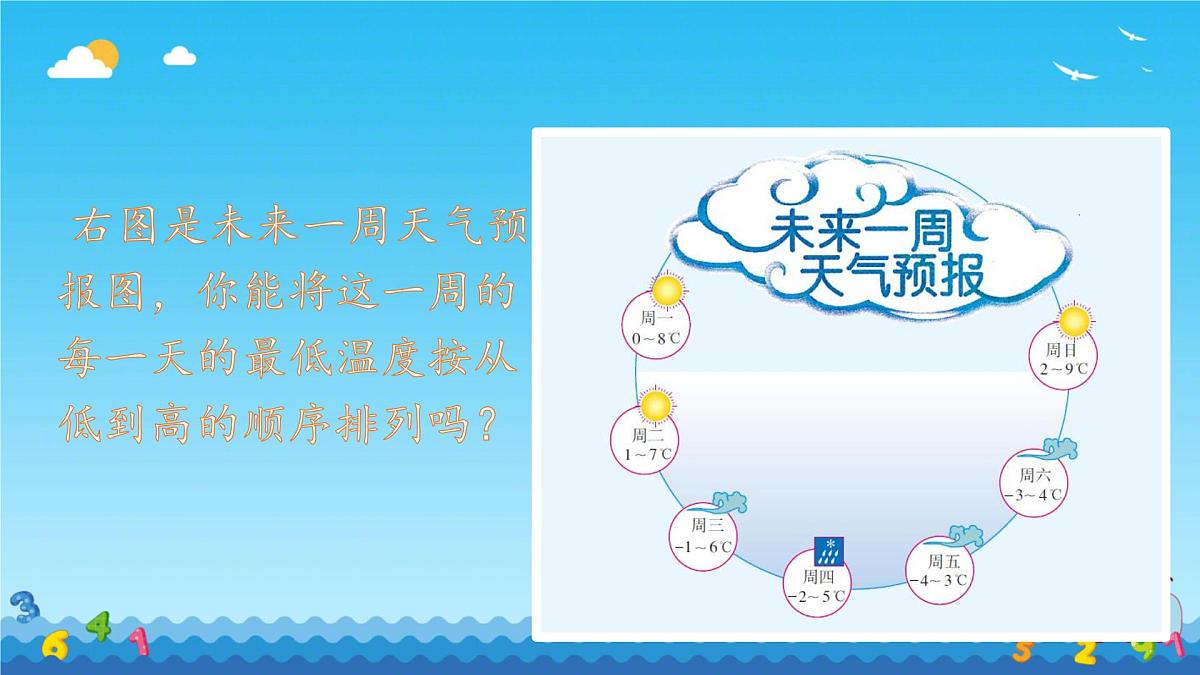 初中  数学  人教版（2024）  七年级上册1.2.5有理数的大小比较 课件第2页