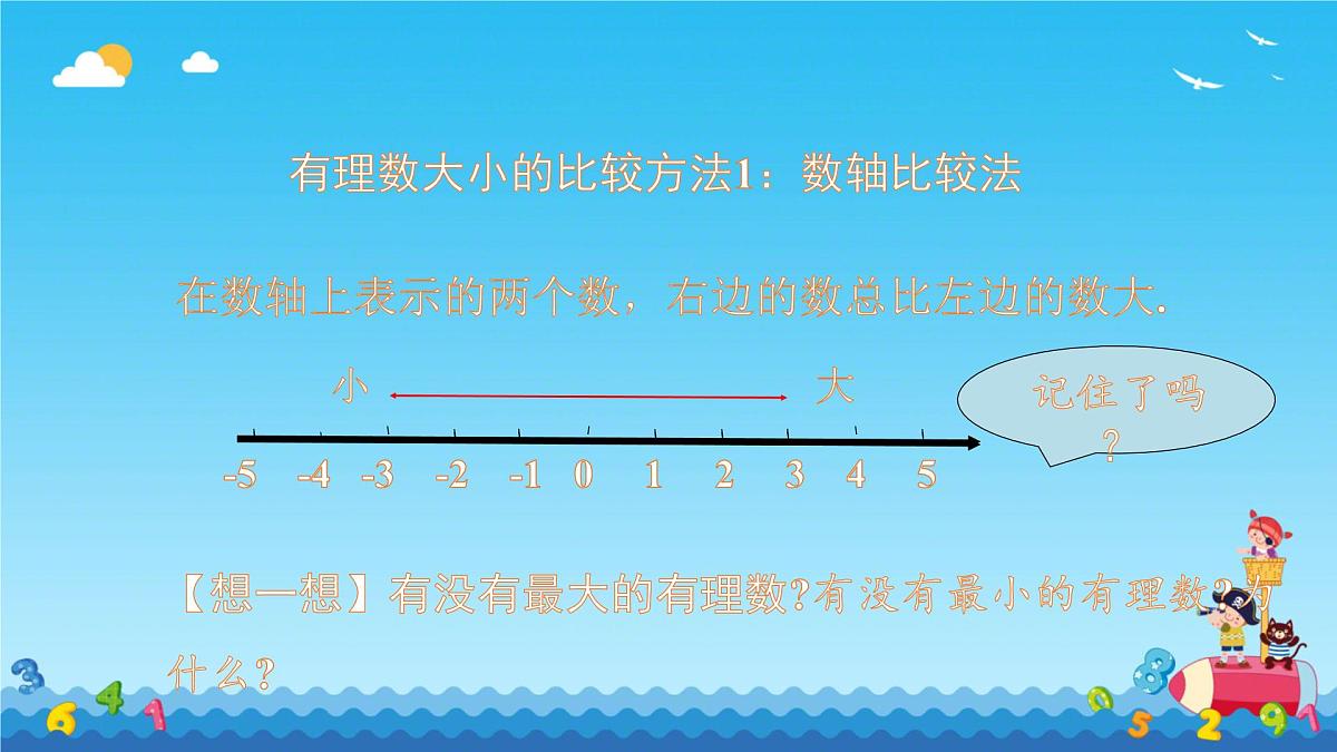初中  数学  人教版（2024）  七年级上册1.2.5有理数的大小比较 课件第6页