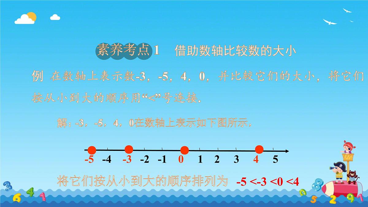 初中  数学  人教版（2024）  七年级上册1.2.5有理数的大小比较 课件第7页