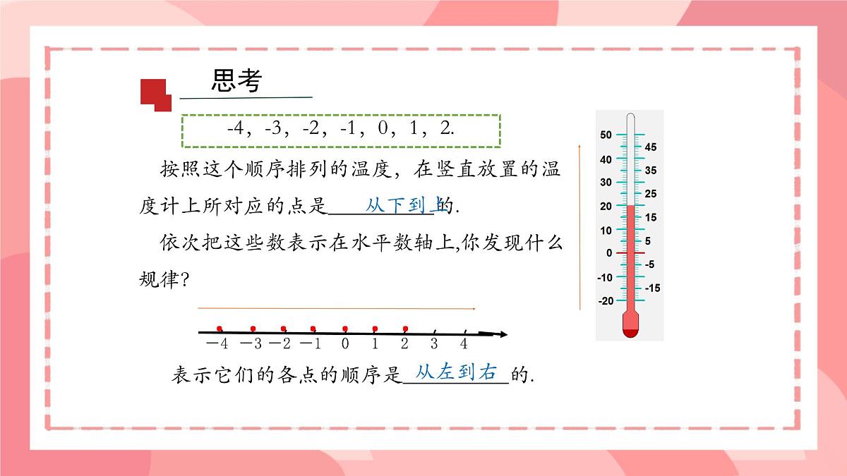 初中  数学  人教版（2024）  七年级上册1.2.5有理数的大小比较 课件第4页