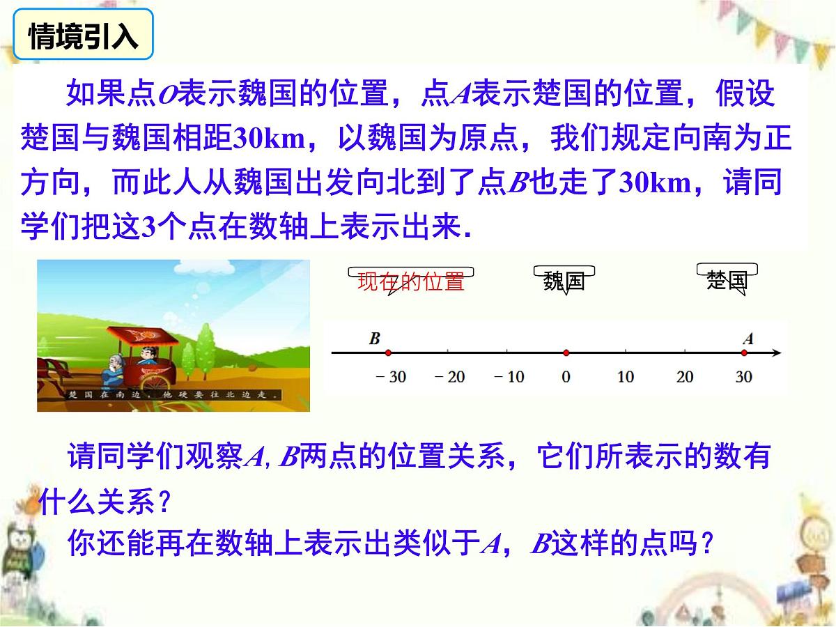 初中 数学 人教版（2024） 七年级上册1.2.3相反数 课件第4页