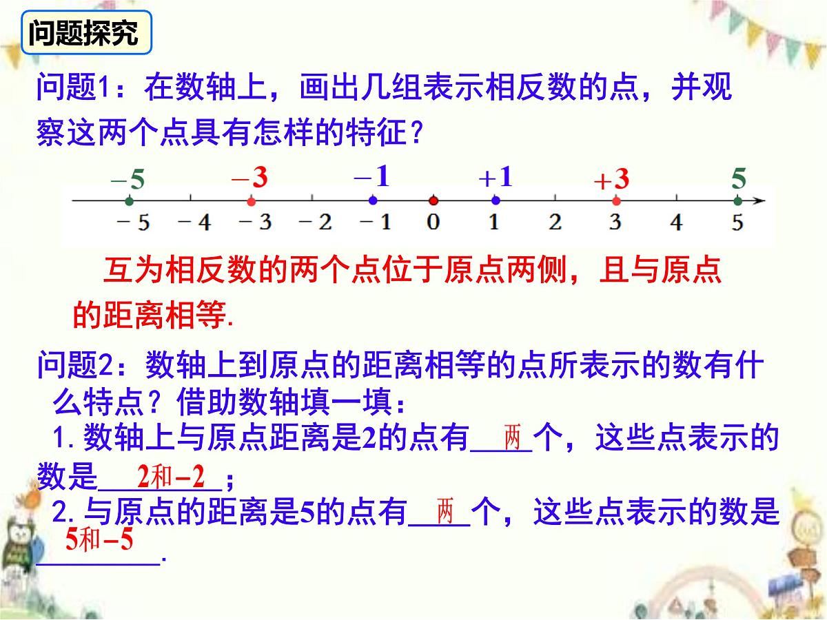 初中 数学 人教版（2024） 七年级上册1.2.3相反数 课件第8页