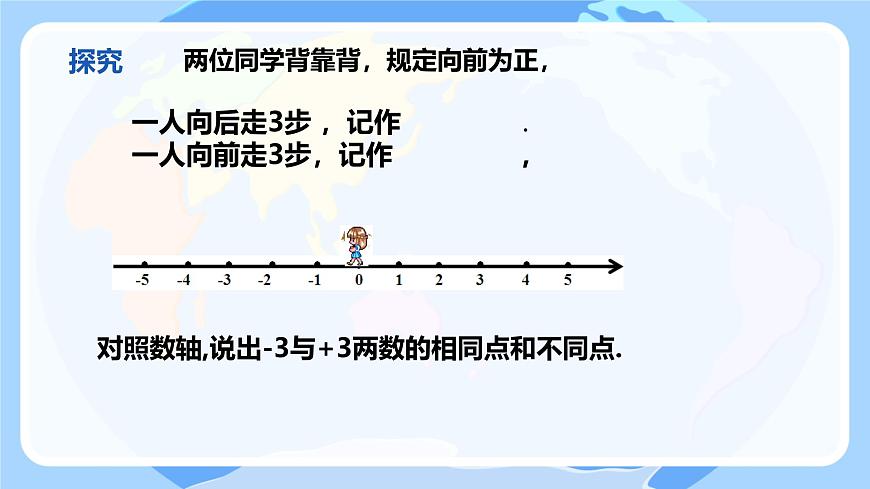 初中  数学  人教版（2024）  七年级上册1.2.3相反数 课件第3页