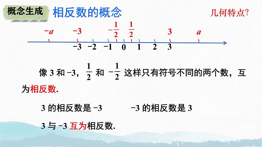 初中  数学  人教版（2024）  七年级上册1.2.3相反数 课件第5页