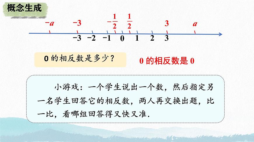 初中  数学  人教版（2024）  七年级上册1.2.3相反数 课件第7页