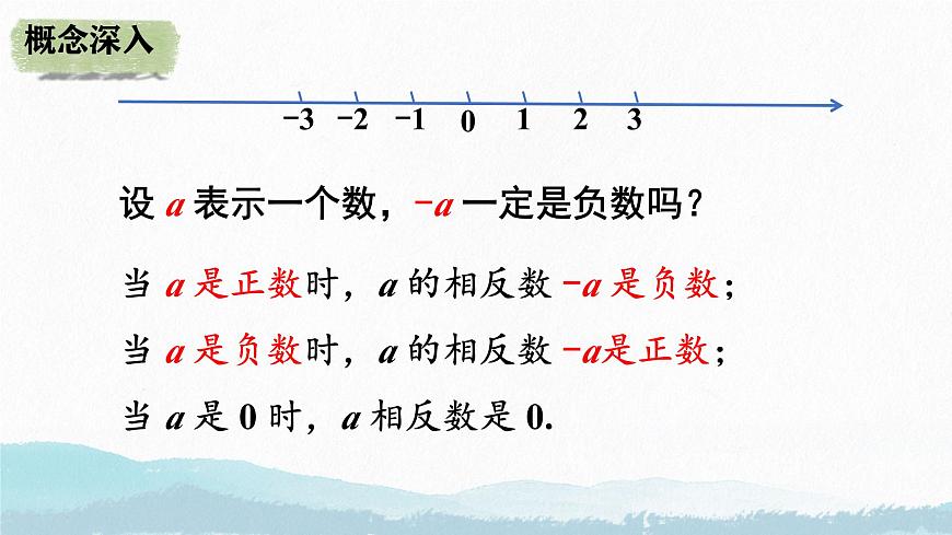 初中  数学  人教版（2024）  七年级上册1.2.3相反数 课件第8页