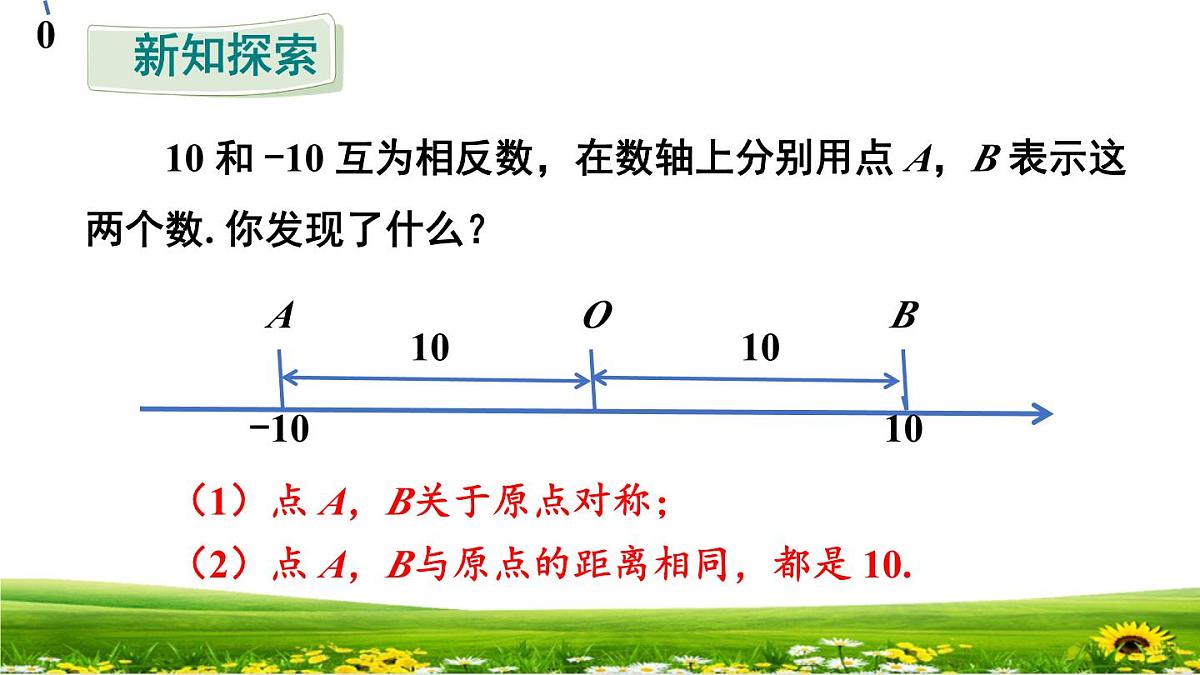 初中  数学  人教版（2024）  七年级上册1.2.4绝对值 课件第3页