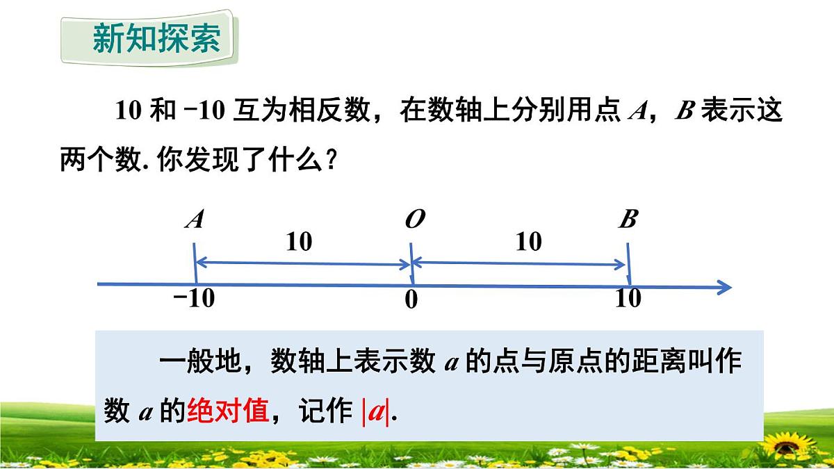 初中  数学  人教版（2024）  七年级上册1.2.4绝对值 课件第4页