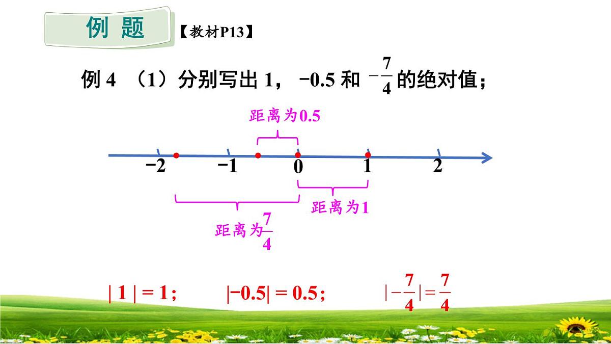 初中  数学  人教版（2024）  七年级上册1.2.4绝对值 课件第7页