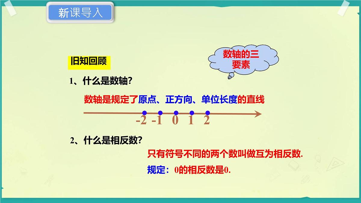 初中  数学  人教版（2024）  七年级上册1.2.4绝对值 课件第3页