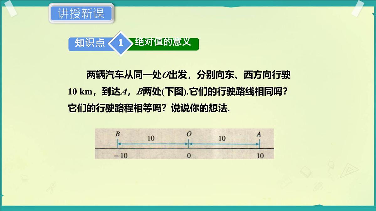 初中  数学  人教版（2024）  七年级上册1.2.4绝对值 课件第4页