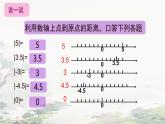 初中  數(shù)學(xué)  人教版（2024）  七年級(jí)上冊(cè)1.2.4絕對(duì)值 課件