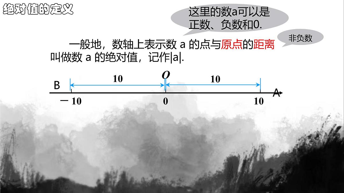 初中  数学  人教版（2024）  七年级上册1.2.4绝对值 课件第5页