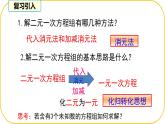 北師大版八年級上冊數(shù)學第五章二元一次方程組5.4三元一次方程組課件