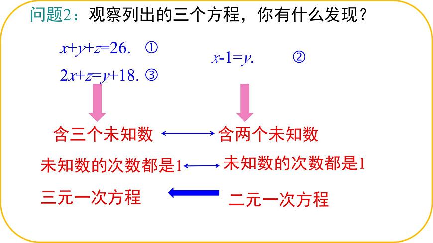北师大版八年级上册数学第五章二元一次方程组5.4三元一次方程组课件第7页