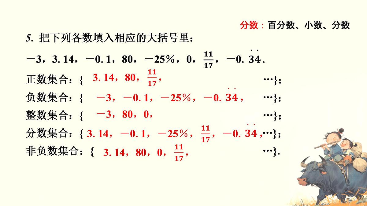 初中  数学  人教版（2024）  七年级上册第一章 有理数章节复习 课件第6页