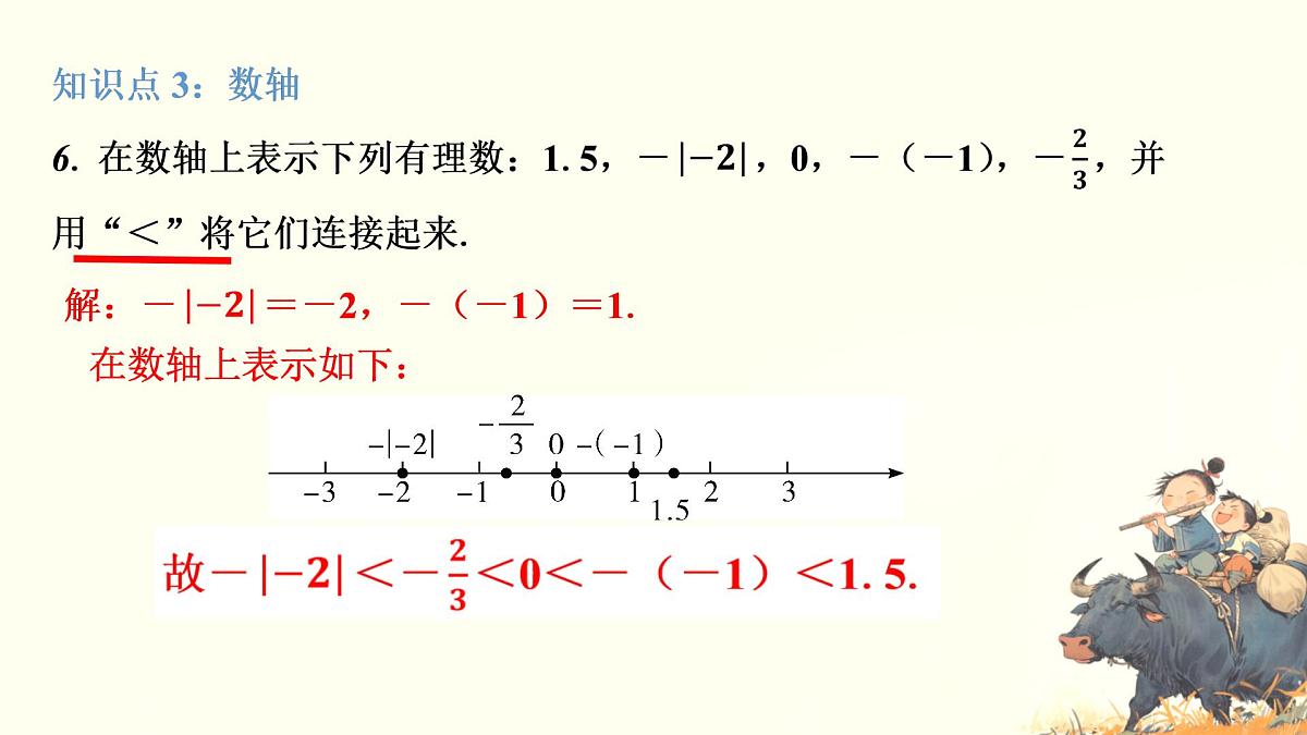 初中  数学  人教版（2024）  七年级上册第一章 有理数章节复习 课件第8页