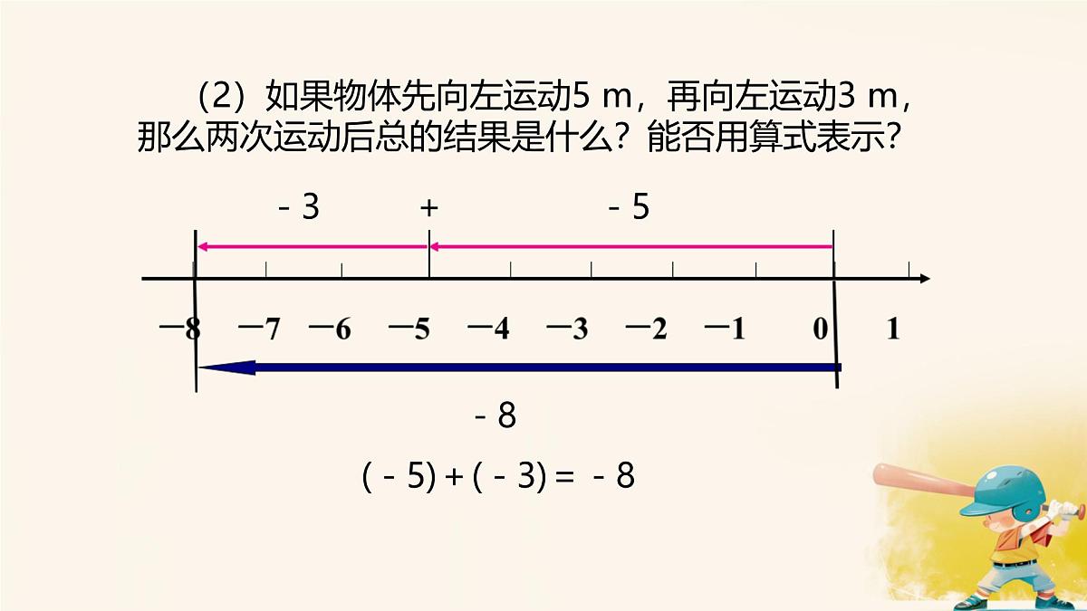 初中 数学 人教版（2024） 七年级上册2.1.1 有理数的加法（第1课时） 课件第8页
