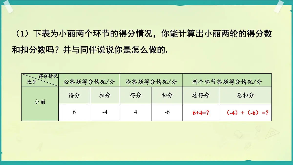 初中 数学 人教版（2024） 七年级上册2.1.1 有理数的加法（第一课时）课件第6页