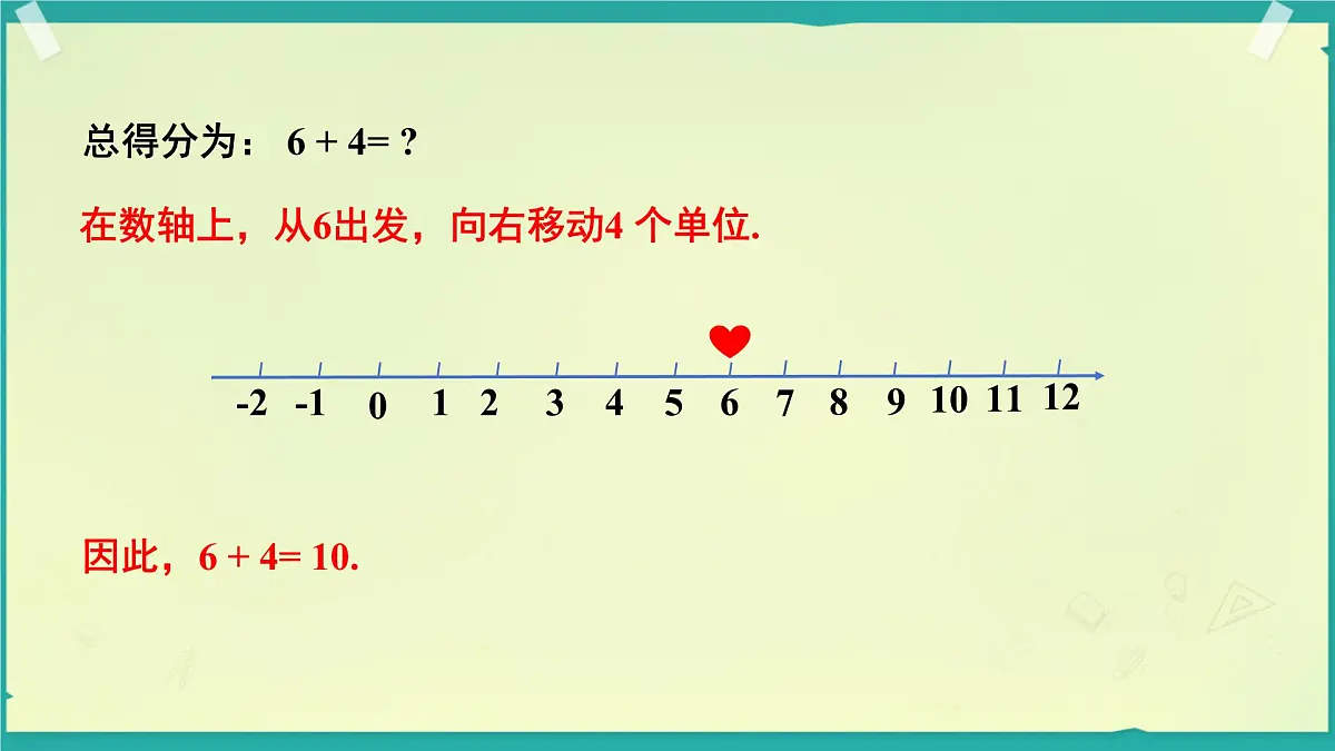 初中 数学 人教版（2024） 七年级上册2.1.1 有理数的加法（第一课时）课件第7页