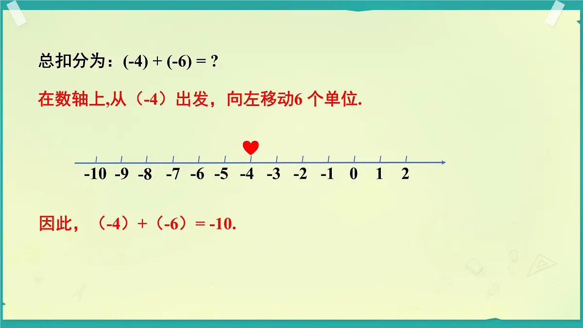 初中 数学 人教版（2024） 七年级上册2.1.1 有理数的加法（第一课时）课件第8页