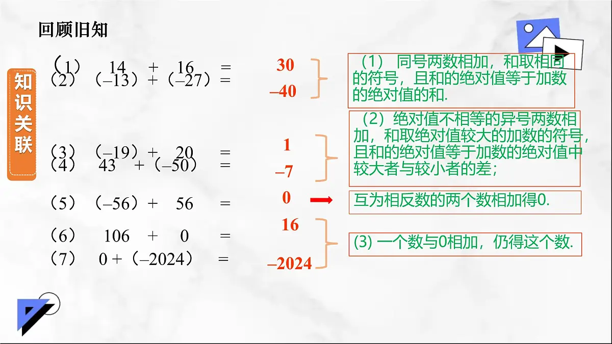 初中 数学 人教版（2024） 七年级上册2.1.1 有理数的加法（第2课时）课件第3页