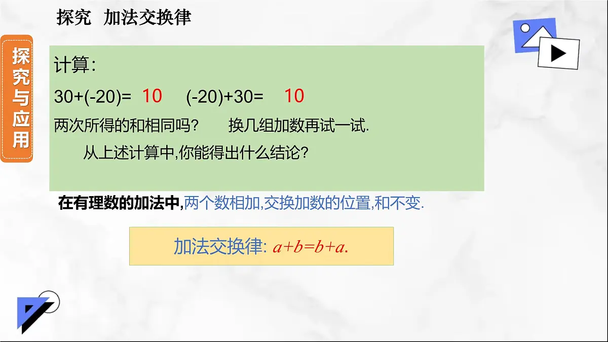 初中 数学 人教版（2024） 七年级上册2.1.1 有理数的加法（第2课时）课件第4页