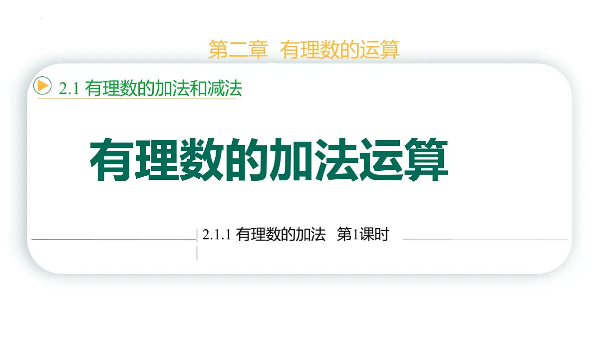 初中 数学 人教版（2024） 七年级上册2.1.1 有理数的加法（第1课时）课件第1页
