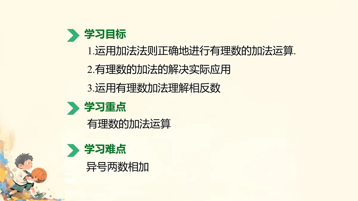 初中 数学 人教版（2024） 七年级上册2.1.1 有理数的加法（第1课时）课件第2页