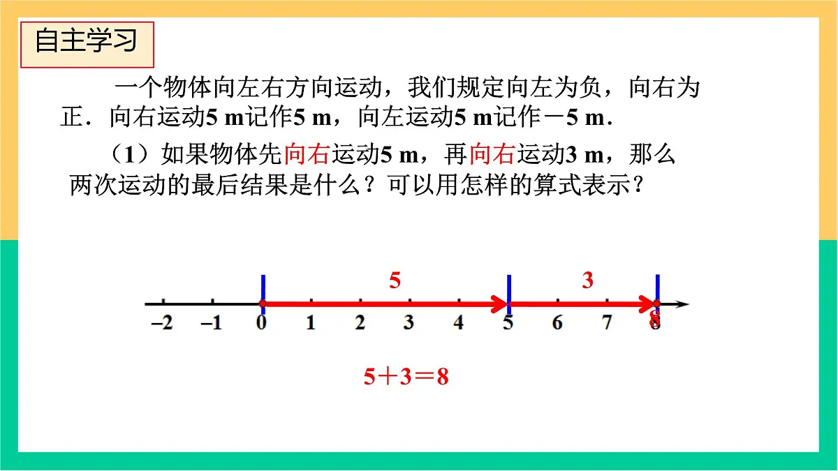 初中 数学 人教版（2024） 七年级上册2.1.1 有理数的加法（1）课件第4页