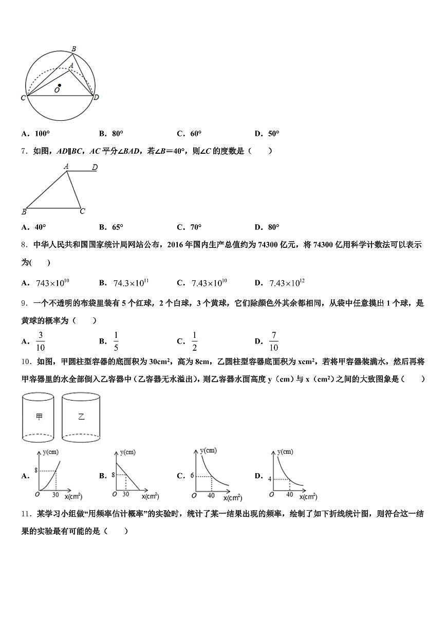 南澳县2025届中考数学适应性模拟试题含解析第2页