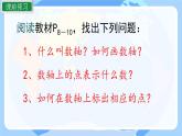 初中  數(shù)學(xué)  人教版（2024）  七年級(jí)上冊(cè)1.2.2數(shù)軸 課件