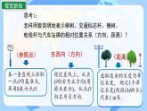 初中  數(shù)學(xué)  人教版（2024）  七年級(jí)上冊(cè)1.2.2數(shù)軸 課件