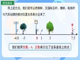 初中  數(shù)學(xué)  人教版（2024）  七年級(jí)上冊(cè)1.2.2數(shù)軸 課件