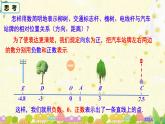 初中  數(shù)學(xué)  人教版（2024）  七年級(jí)上冊(cè)1.2.2數(shù)軸 課件