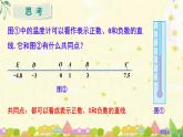 初中  數(shù)學(xué)  人教版（2024）  七年級(jí)上冊(cè)1.2.2數(shù)軸 課件