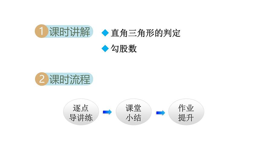 1.2 一定是直角三角形吗(课件)2025-2026学年北师大八年级数学上册第2页