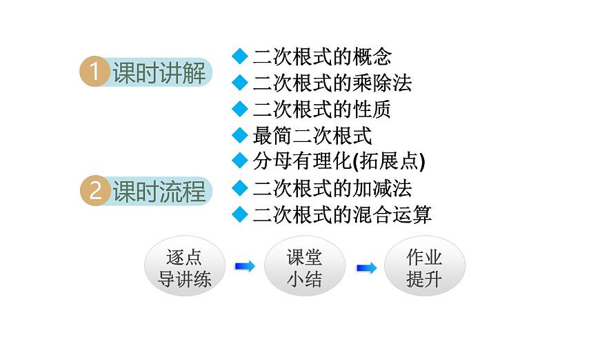 2.3 二次根式(课件)2025-2026学年北师大八年级数学上册第2页