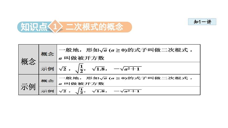 2.3 二次根式(课件)2025-2026学年北师大八年级数学上册第3页