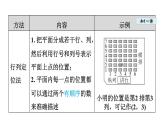 3.1 確定位置 (課件)2025-2026學年北師大八年級數(shù)學上冊
