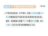 3.2 平面直角坐標系 (課件)2025-2026學年北師大八年級數學上冊